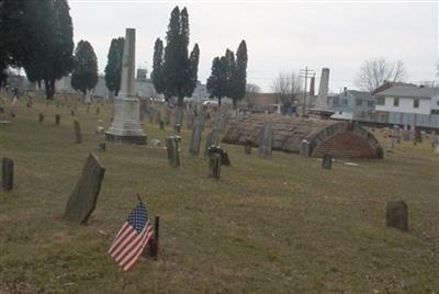 Sunbury Cemetery on Sysoon