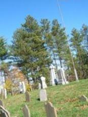 Sunnyside Cemetery on Sysoon