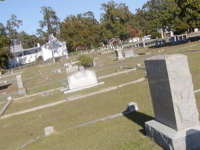 Sunnyside Cemetery on Sysoon