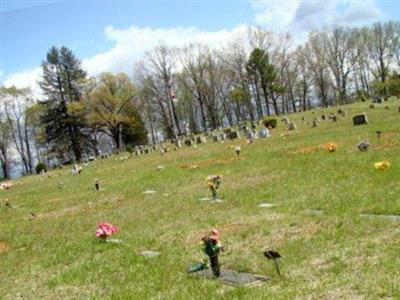 Sunset Cemetery on Sysoon