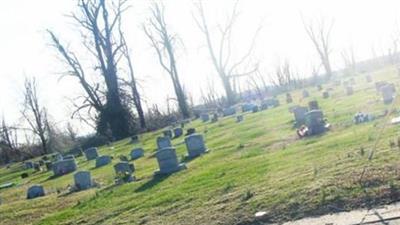 Sunset Cemetery on Sysoon