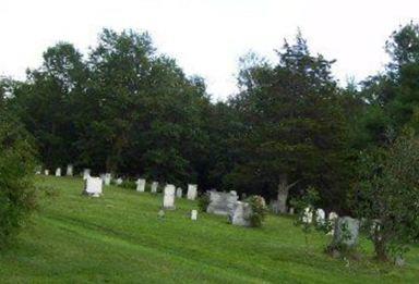 Sunset View Cemetery on Sysoon