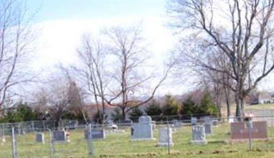 Surface Cemetery on Sysoon