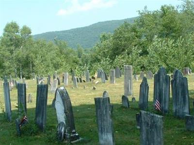Surry Town Cemetery on Sysoon