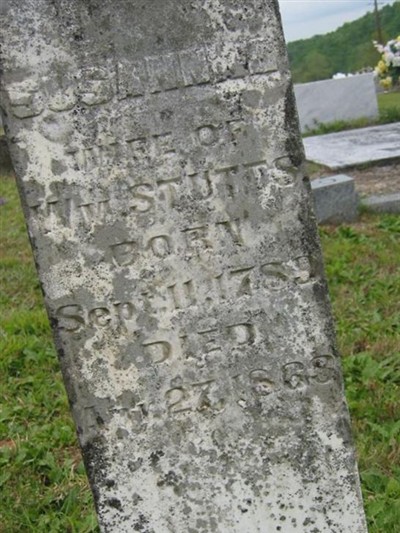 Susannah Ritter Stutts, Find a grave on Sysoon Susannah Ritter Stutts on Sysoon