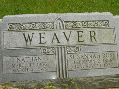 Susannah Ross Weaver on Sysoon