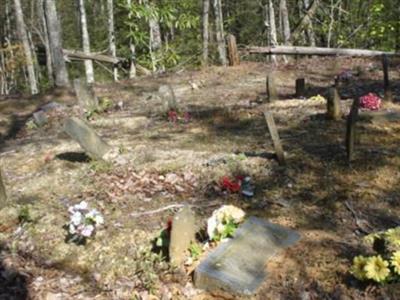 Sutton Cemetery on Sysoon