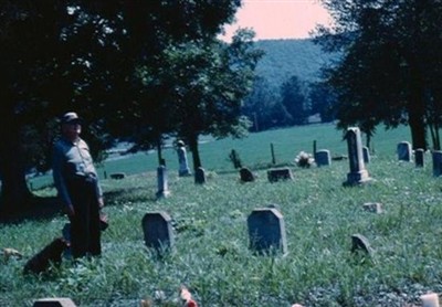 Sutton Cemetery on Sysoon