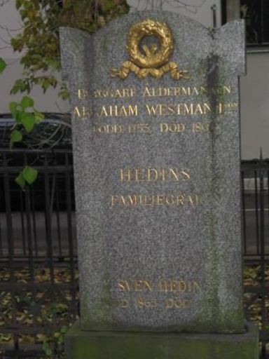 Sven Hedin on Sysoon