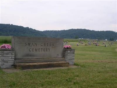 Swan Creek Cemetery on Sysoon