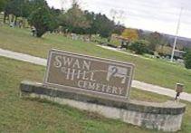 Swan Hill Cemetery on Sysoon