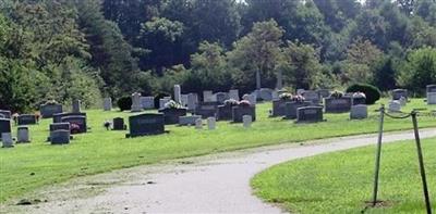 Swansonville Methodist Church cemetery on Sysoon