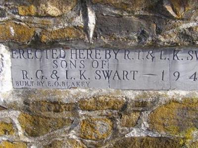 Swart Family Cemetery on Sysoon