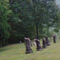 Swecker Cemetery on Sysoon