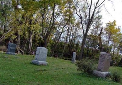 Swedish Baptist Cemetery on Sysoon