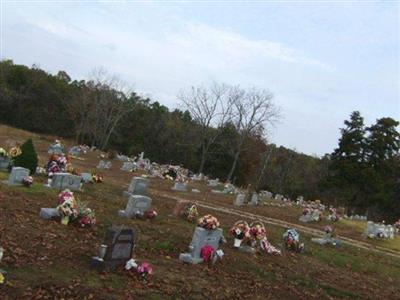 Sweeton Pond Cemetery on Sysoon