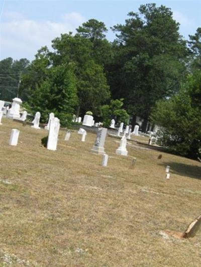 Sweetwater Baptist Church and Cemetery on Sysoon