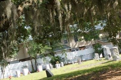 Sweetwater Branch Baptist Church Cemetery on Sysoon