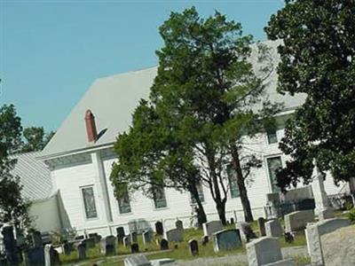 Sweetwater Cemetery on Sysoon