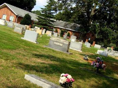 Swift Creek Baptist Church Cemetery on Sysoon