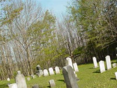 Swift Cemetery on Sysoon