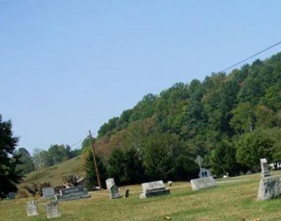 Swiger Cemetery on Sysoon