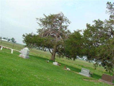 Switzer Cemetery on Sysoon