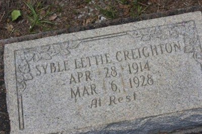 Syble Lettie Creighton on Sysoon