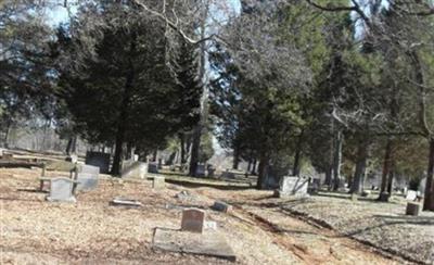 Sykes Cemetery on Sysoon