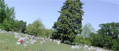 Sylva Rena Cemetery on Sysoon