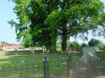 Sylvester Cemetery on Sysoon