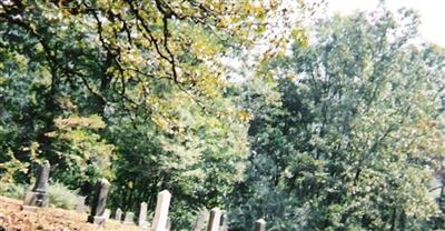 Talona Baptist Cemetery on Sysoon