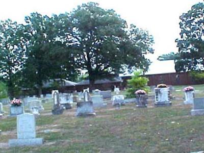 Tanner Cemetery on Sysoon