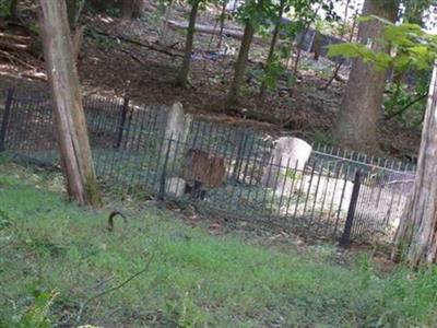 Tansill Family Cemetery on Sysoon