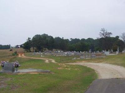 Tates Creek Baptist Church Cemetery on Sysoon