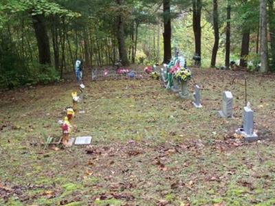 Taulbee Cemetery on Sysoon