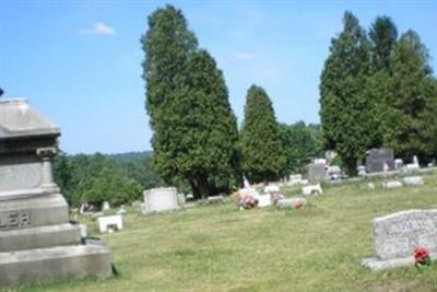 Taylor Cemetery on Sysoon