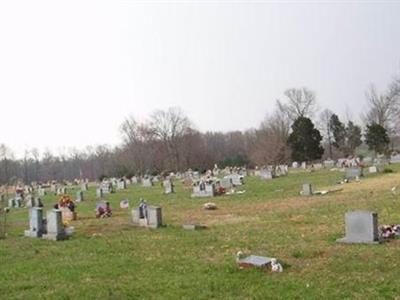 Taylor Cemetery on Sysoon