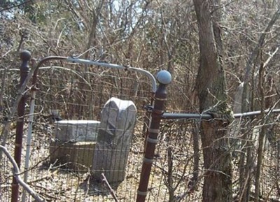 Taylor Family Plot on Sysoon