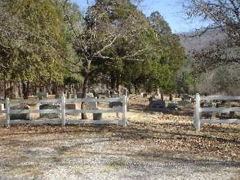 Teague Cemetery on Sysoon