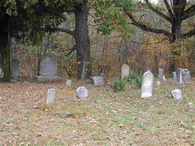 Tedrow Cemetery on Sysoon