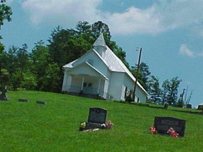 Tellico Cemetery on Sysoon