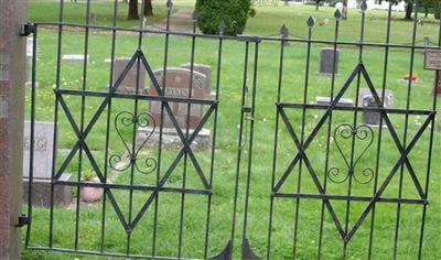 Temple Beth Hatfiloh Cemetery on Sysoon