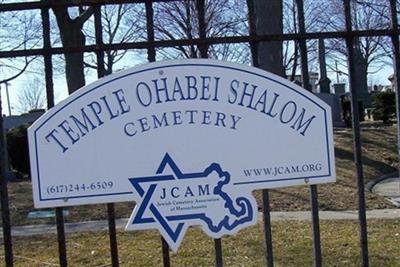 Temple Ohabei Shalom on Sysoon