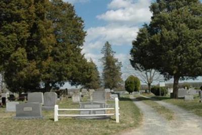 Templeville Cemetery on Sysoon