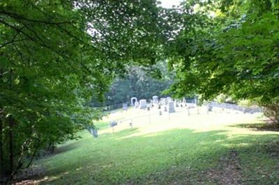 Tennant Chapel Cemetery on Sysoon