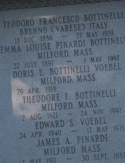 Teodoro Francesco Bottinelli on Sysoon