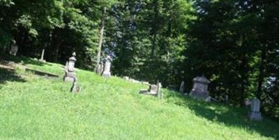 Terpening Cemetery on Sysoon