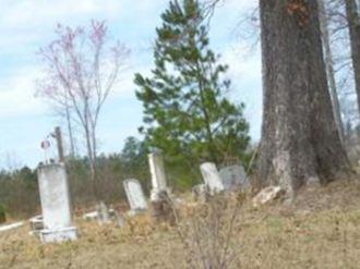 Thames Cemetery on Sysoon