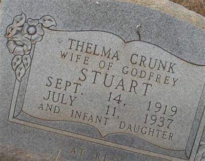 Thelma Crunk Stuart on Sysoon